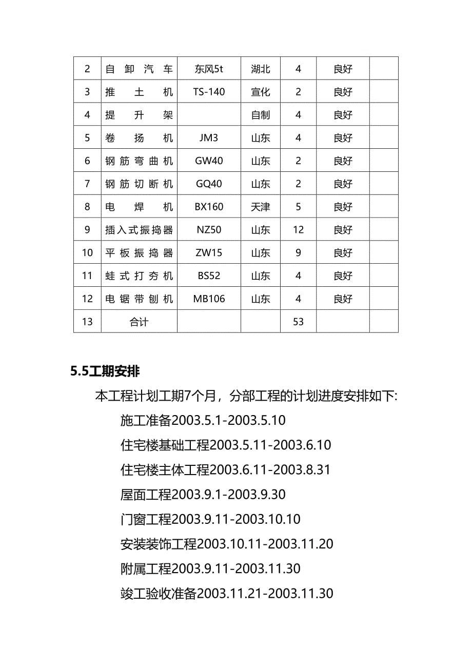 (建筑工程管理)北京野溪度假村施工组织设计(DOC 28页)_第5页