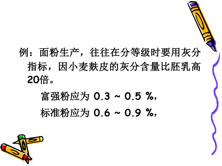 第7章灰分及几种重要矿物元素的测定9剖析_第3页