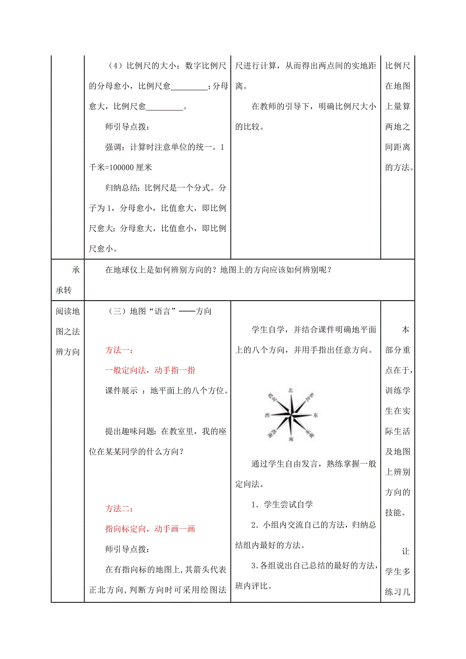 七年级地理上册第一章第三节地图的阅读教案1新版新人教版新版新人教版初中七年级上册地理教案_第4页