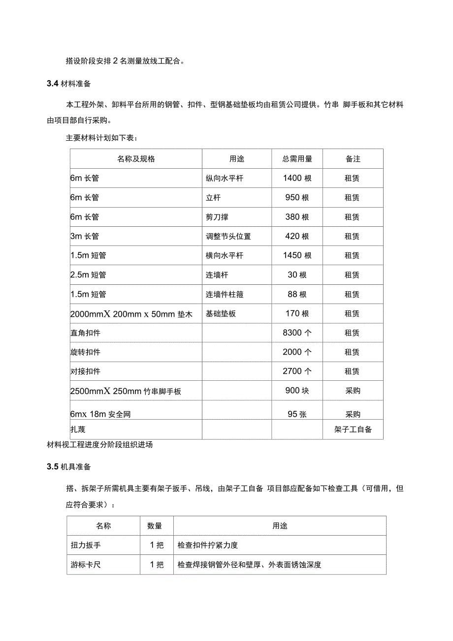 双排钢管脚手架施工方案详细计算书_第5页