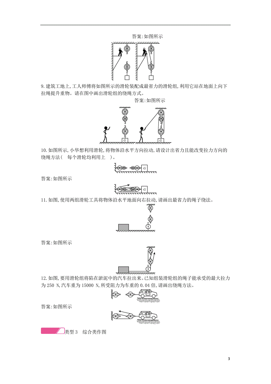 2020年春八年级物理全册 第十章 机械与人专题训练（三）杠杆与滑轮作图分层精炼 （新版）沪科版_第3页