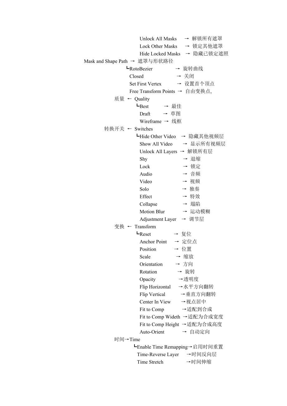 工程科技AECS4中英文对照最全包括菜单和特效很齐全_第5页