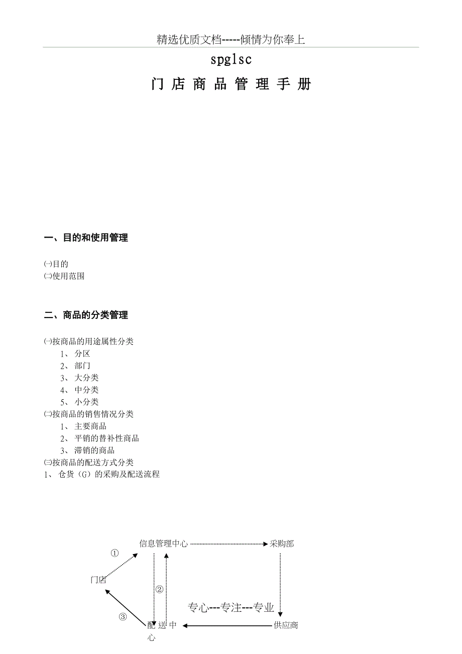 门店商品管理手册_第1页