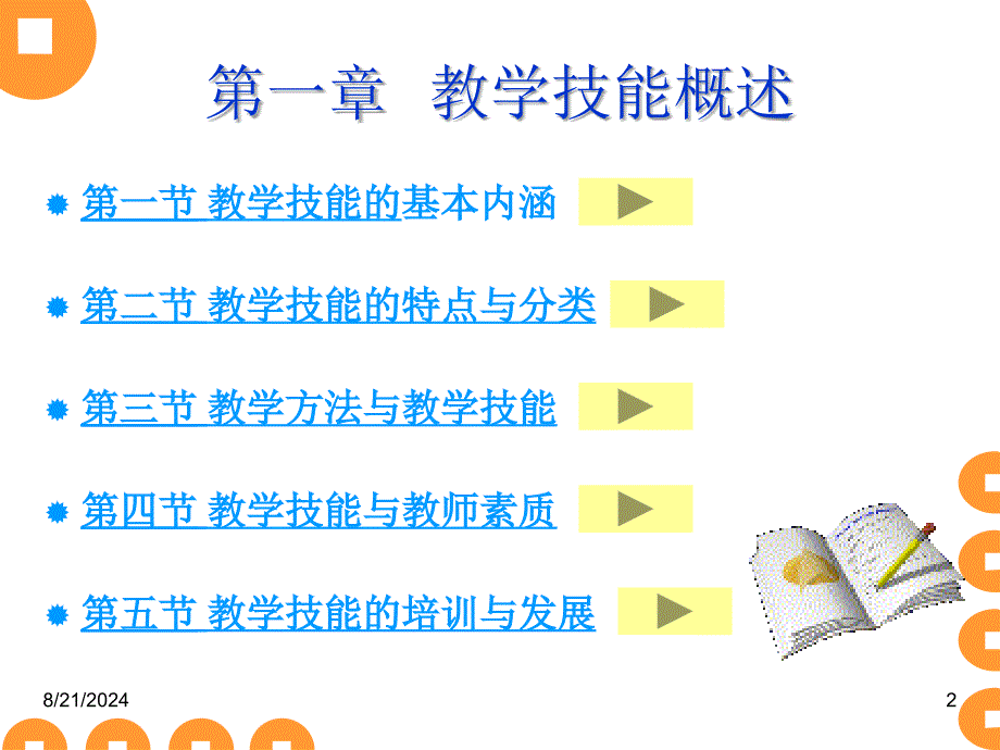 教师教学基本技能培训.ppt_第2页