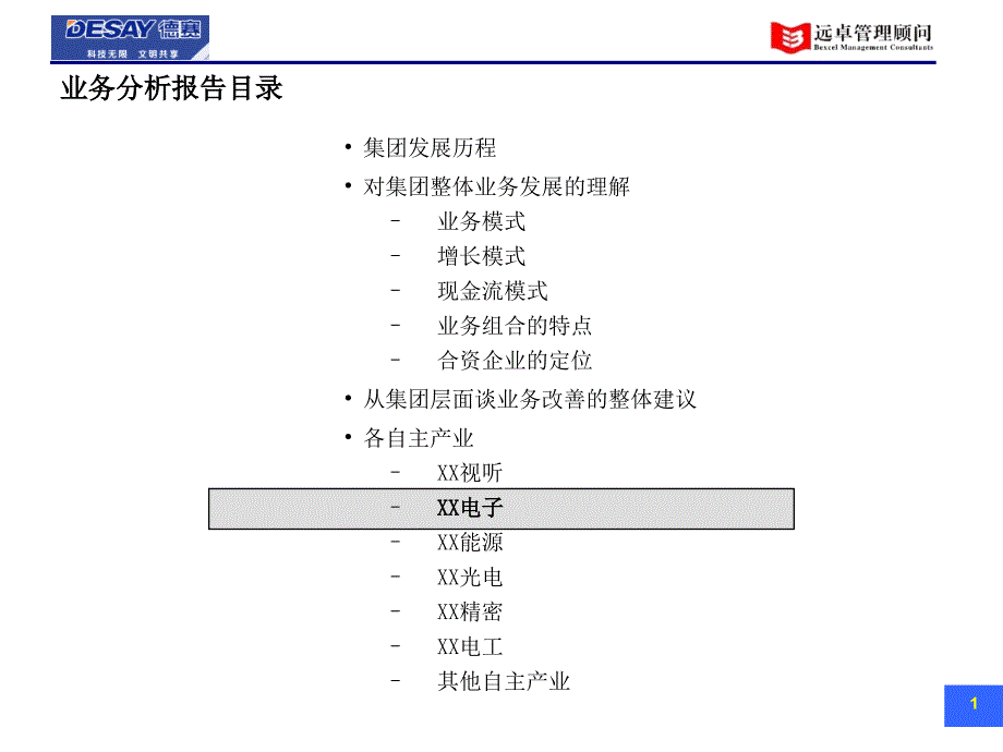 业务分析报告课件_第2页