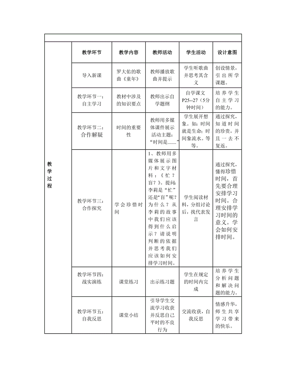 教学设计编写参数参考表.doc_第2页