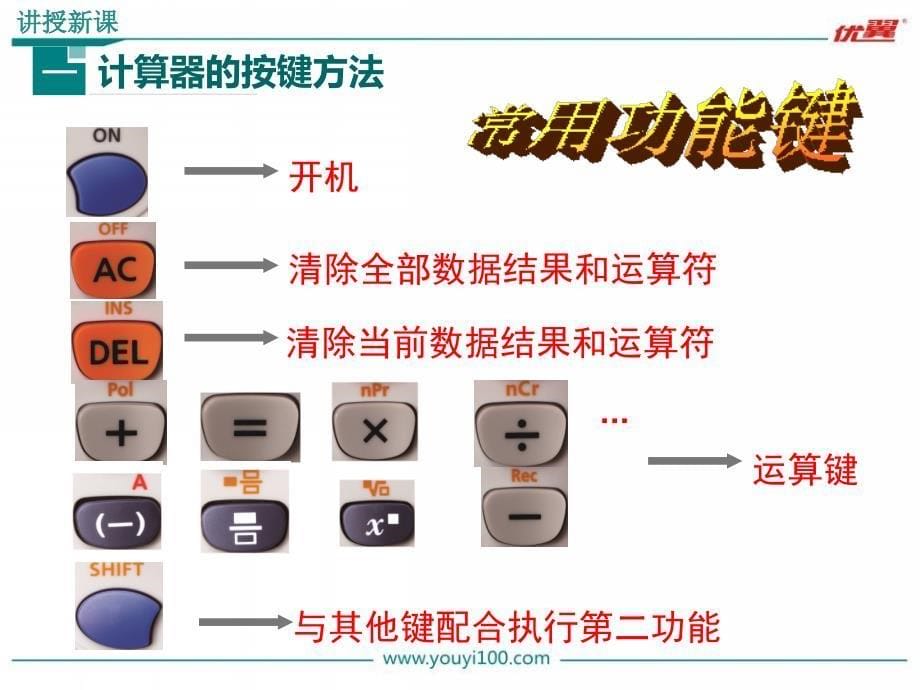 七年级数学上北师大版精品教学课件 2.12 用计算器进行运算_第5页