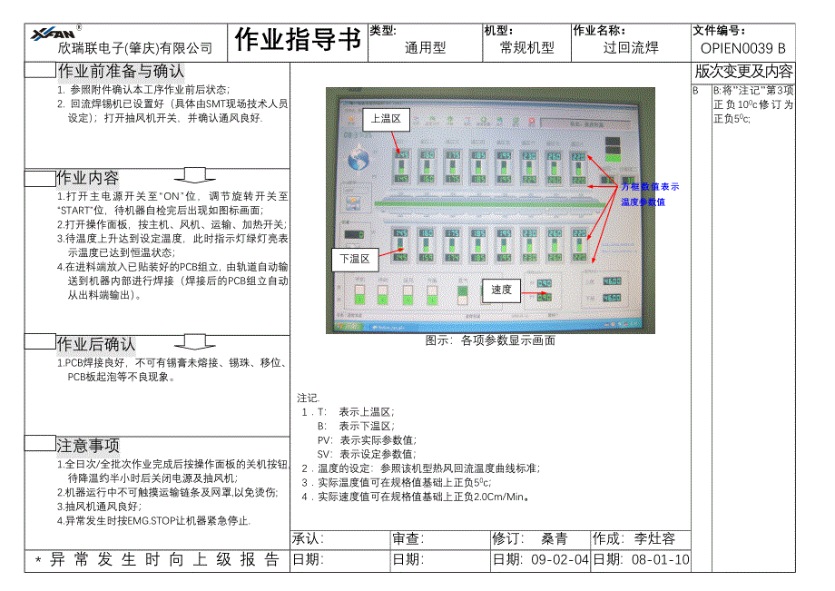 OPIEN0039B过回流焊_第1页