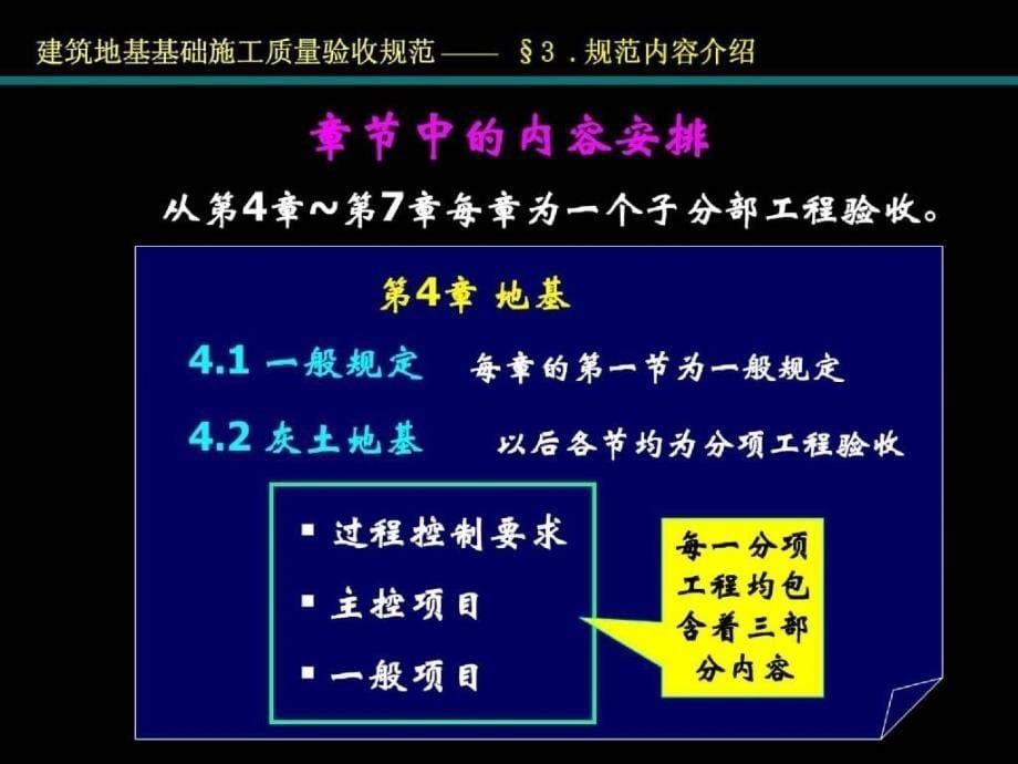 eA2002版强制性条文讲座-地基基础_第5页