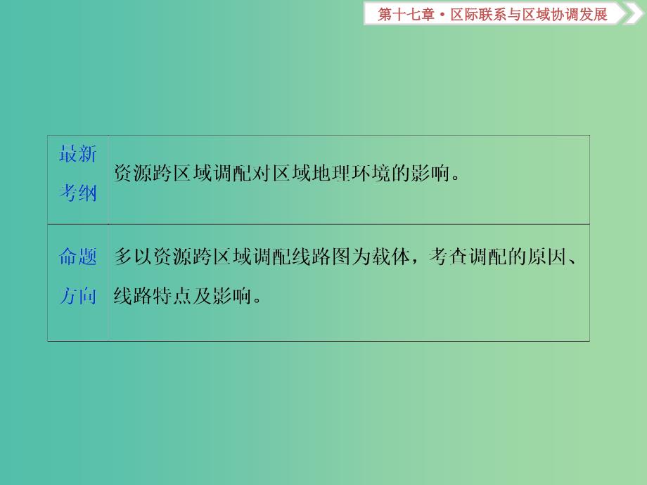 新课标2019版高考地理一轮复习第17章区际联系与区域协调发展第36讲资源的跨区域调配--以我国西气东输为例课件新人教版.ppt_第3页