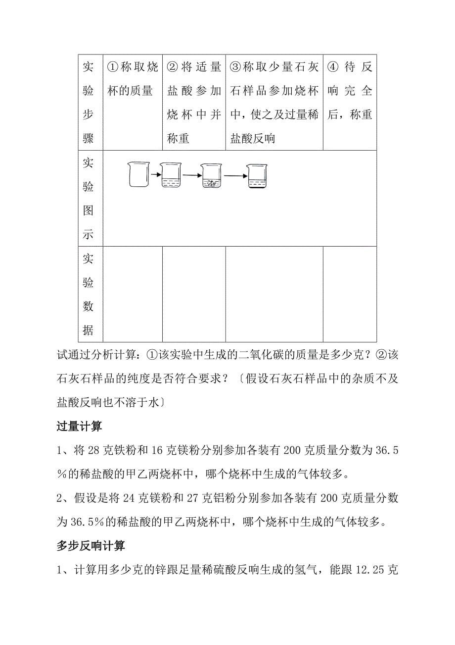 中考化学计算题及详细复习资料_第5页