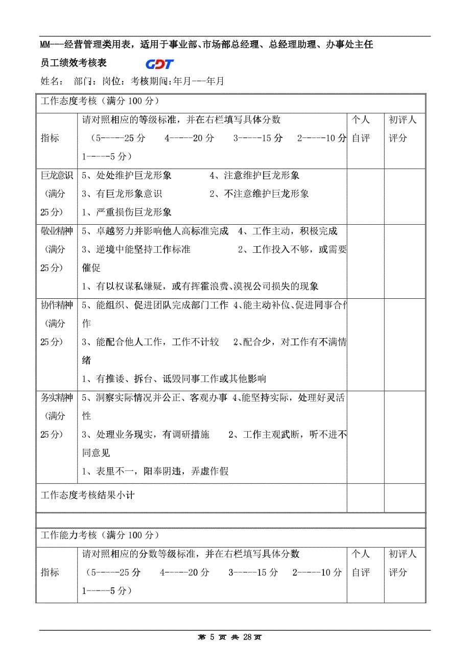 t巨龙公司20年度考核方案（doc 22）_第5页