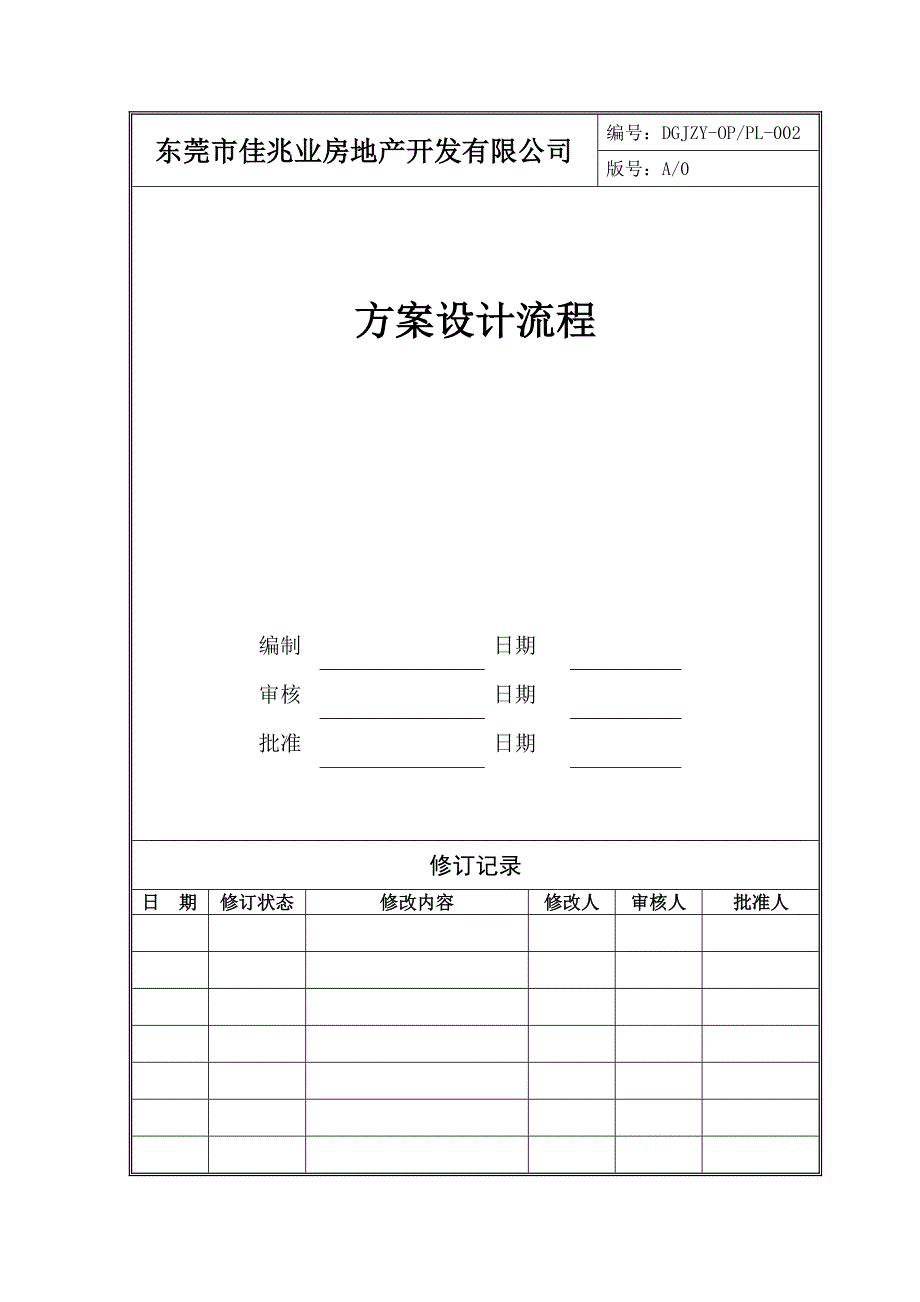 方案设计管理流程_第1页