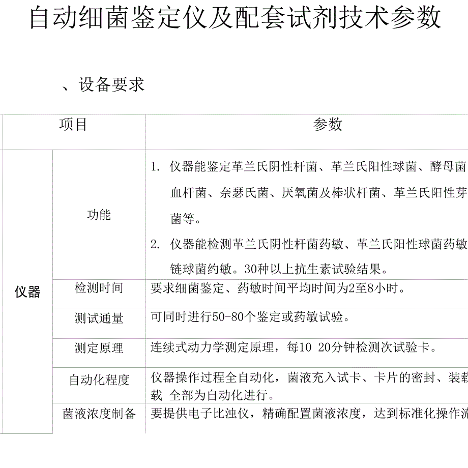 全自动细菌鉴定仪及配套试剂技术参数_第1页