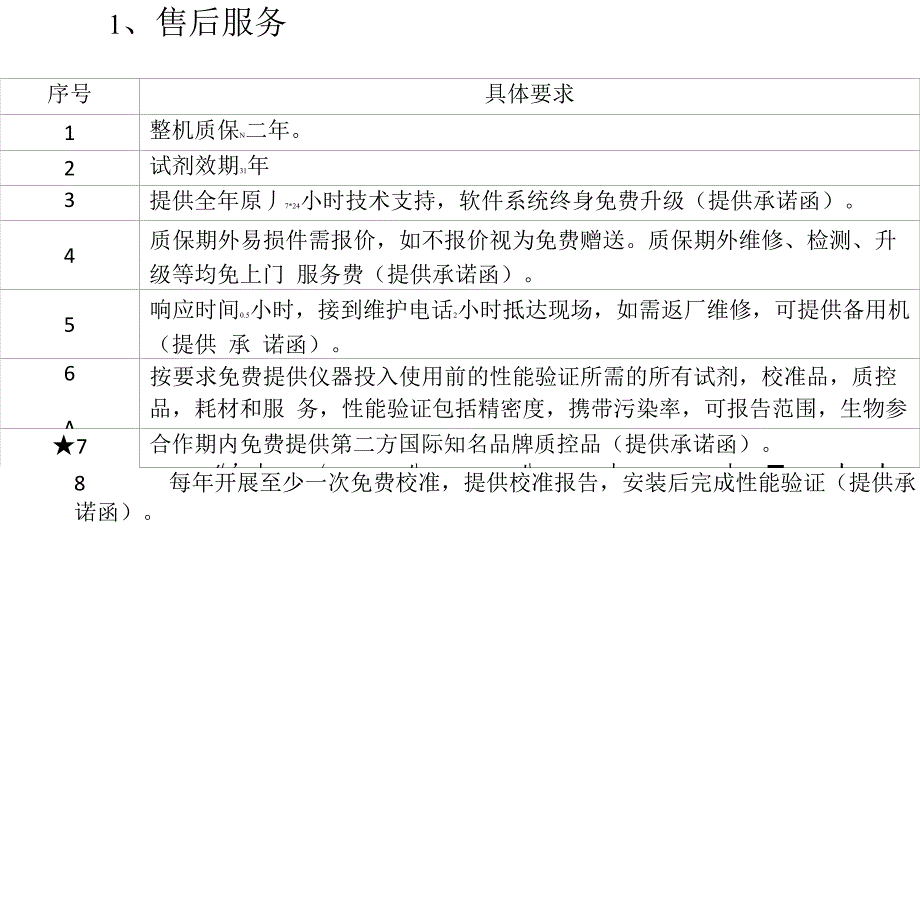 全自动细菌鉴定仪及配套试剂技术参数_第4页