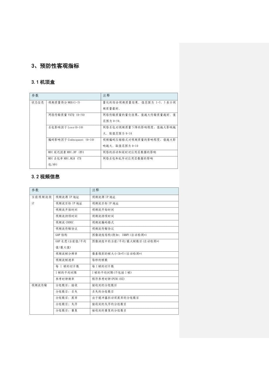 深圳广电IPTV播控平台保障项目技术方案建议书04061_第5页