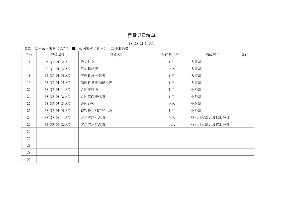 质量管理体系表格汇编_第3页