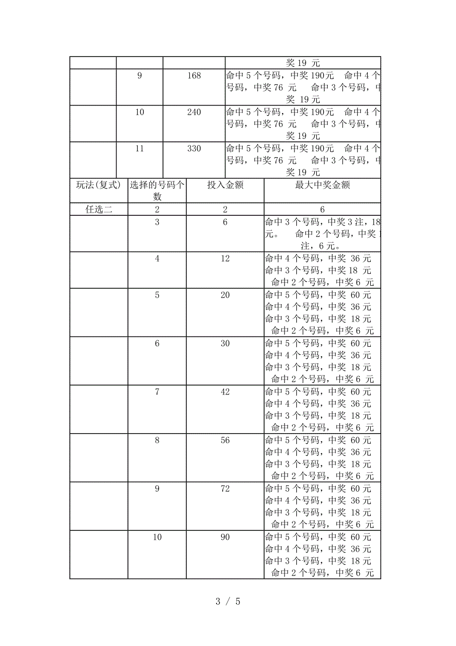 选5工具选5复式计算器_第3页