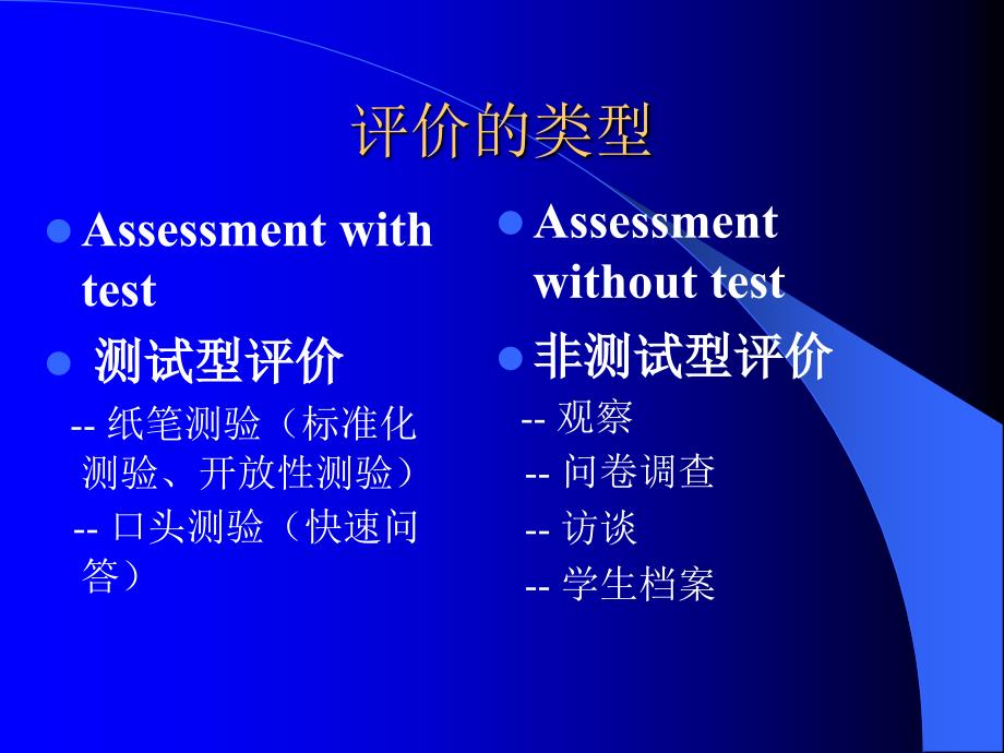 教师培训资料《测试型评价 与 课程改革》_第4页