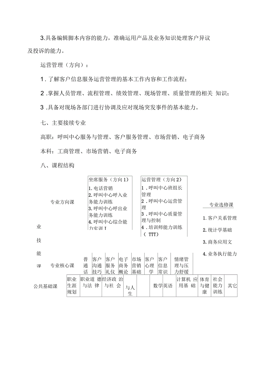 国家中等职业学校客户信息服务专业教学标准_第3页