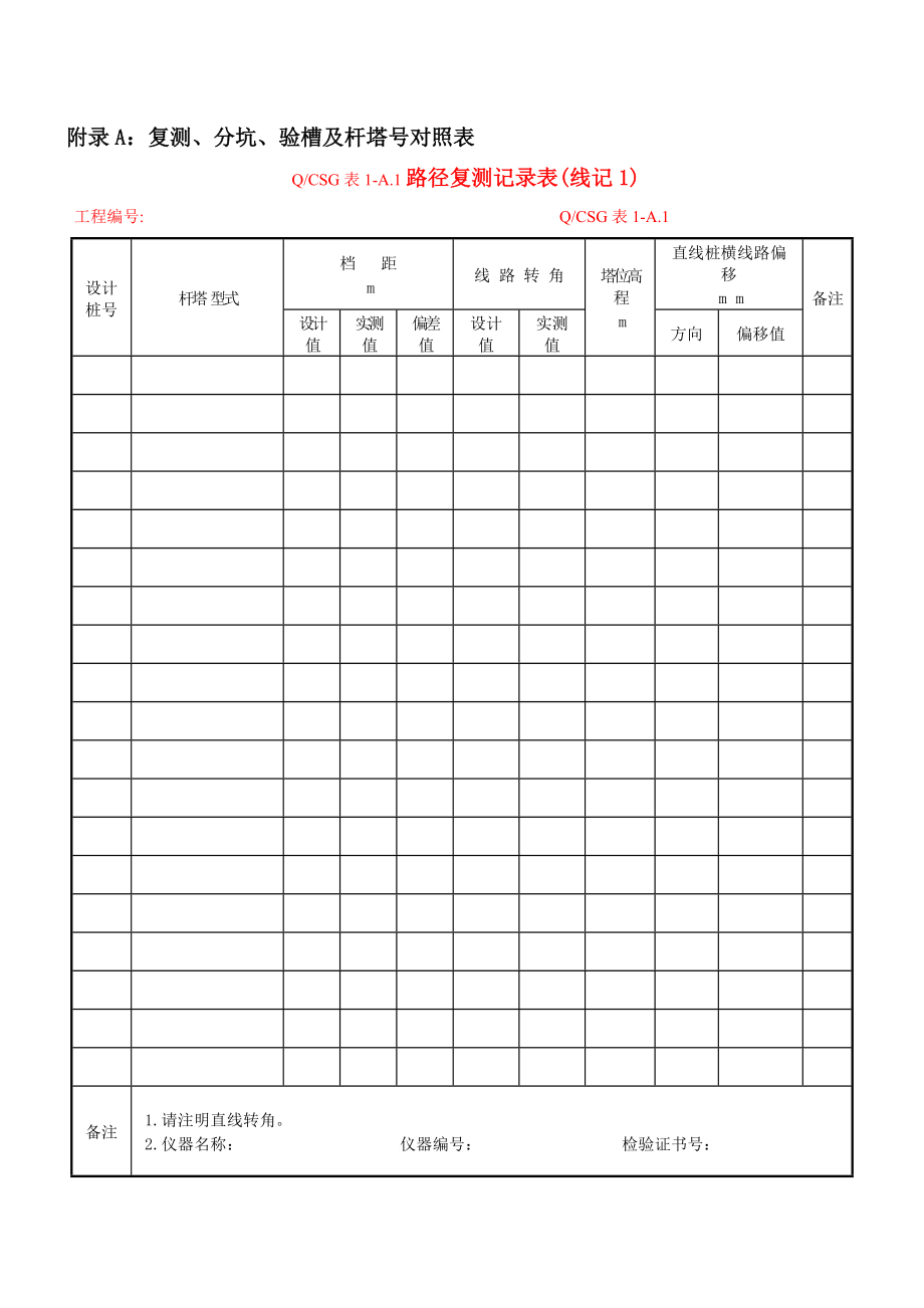 XXXX输电线路施工记录及验评表测量记录及验评表_第1页