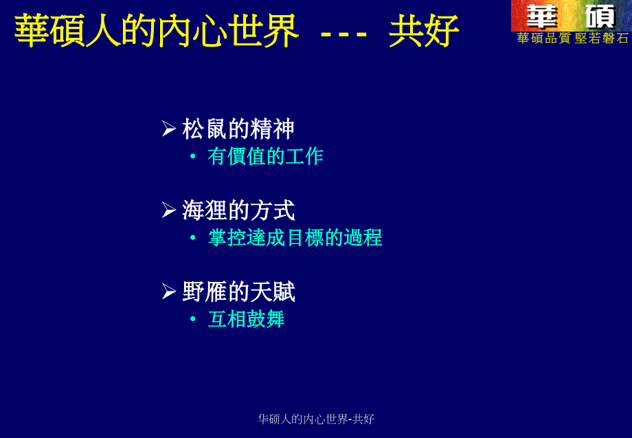 华硕人的内心世界共好课件_第3页