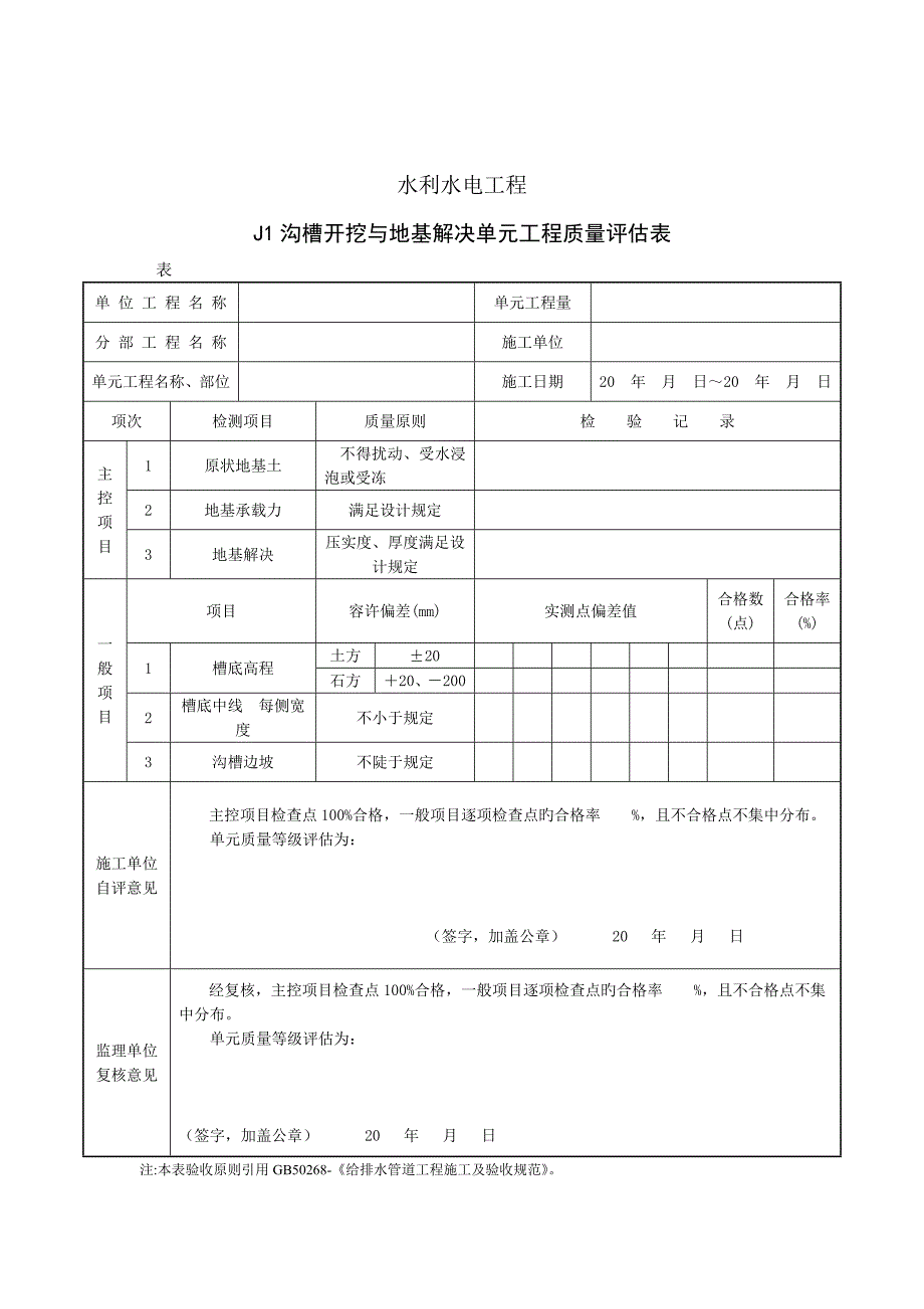 给水排水管道关键工程综合施工及验收基础规范教材_第4页