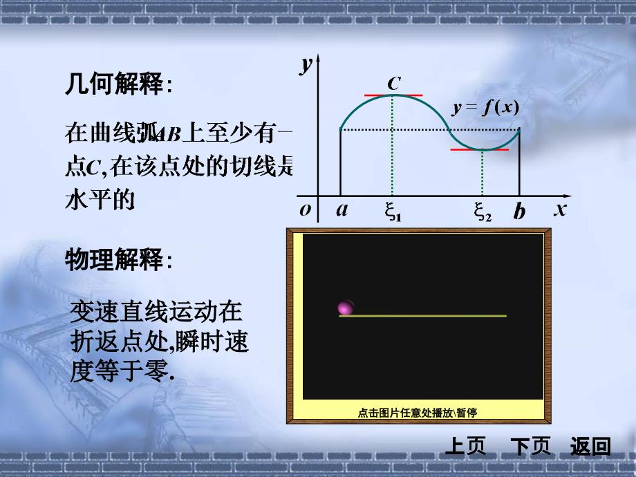 同济大学《高等数学》第四版3-1节中值定理_第3页