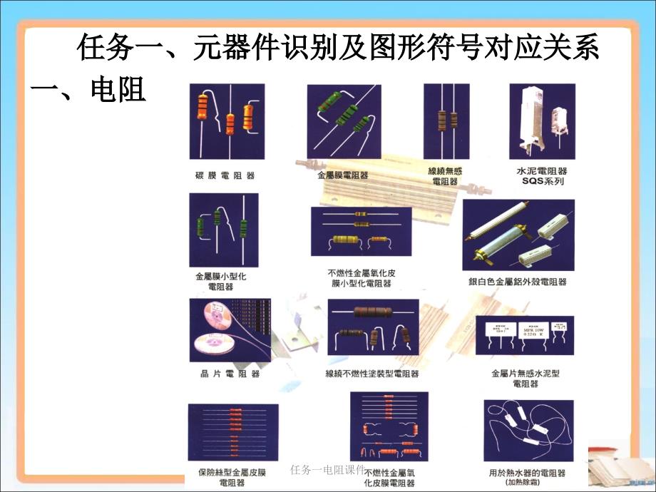 任务一电阻课件_第4页