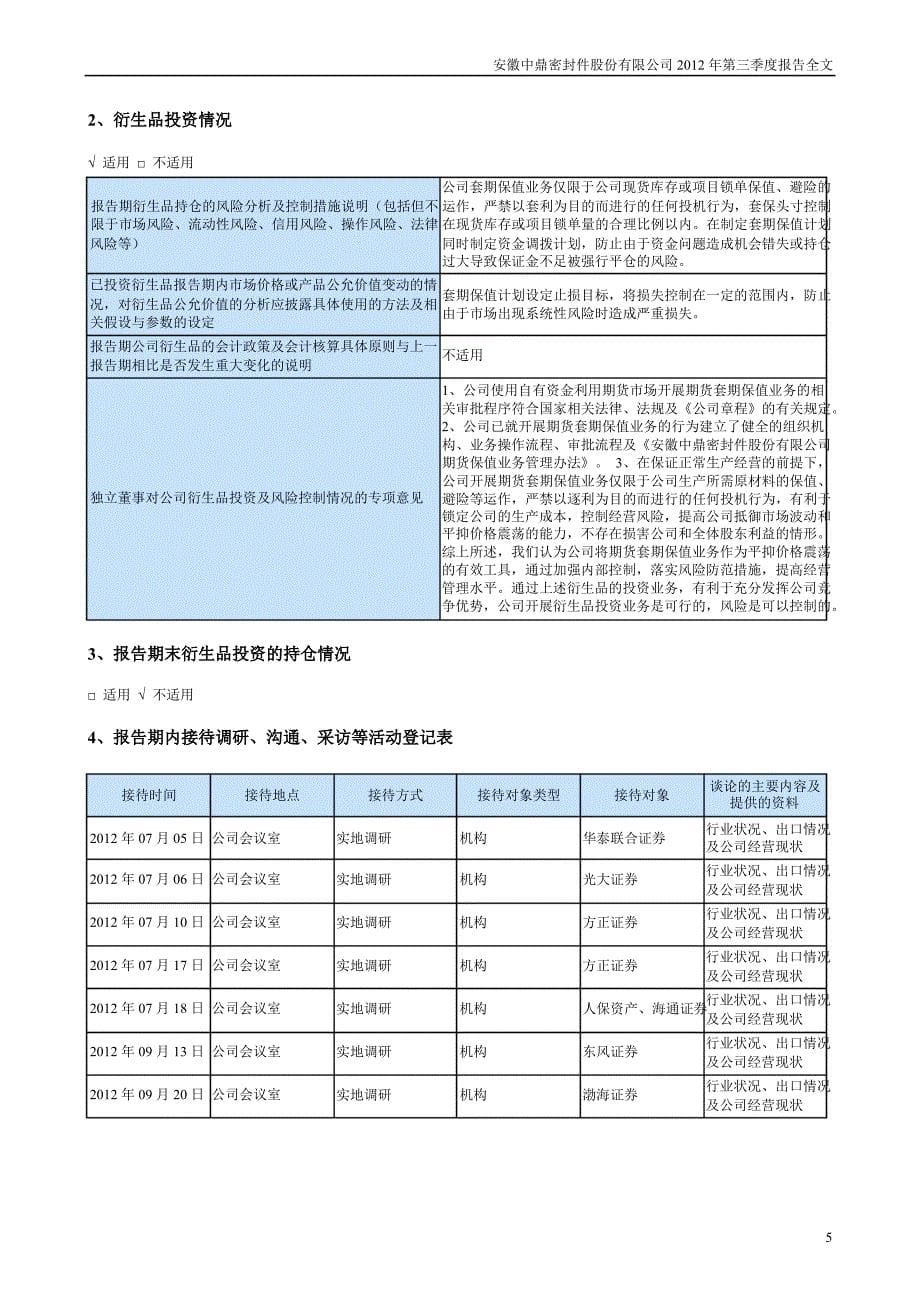 中鼎股份第三季度报告全文_第5页