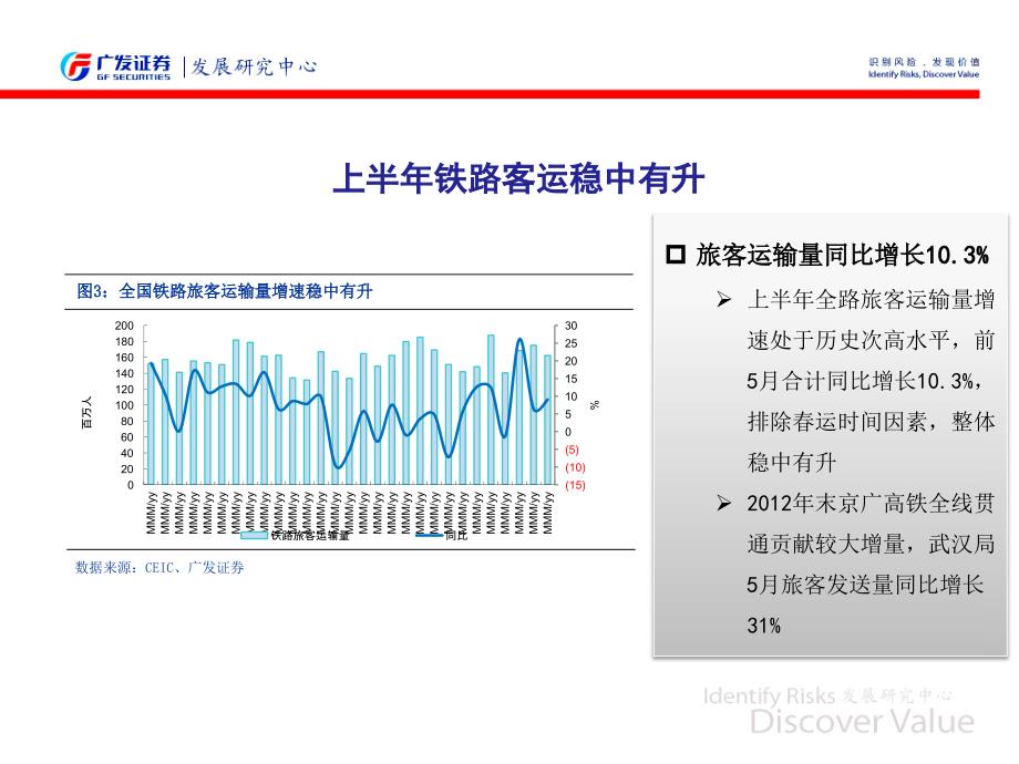 短期运量难见复苏关注下一轮经营改革_第4页