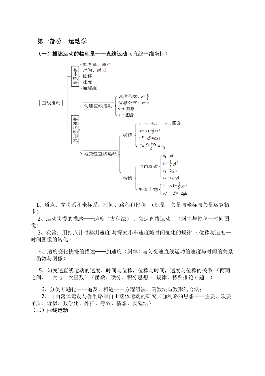 二轮复习重组重点知识结构图(纯大括号图版重组章节通用)_第1页