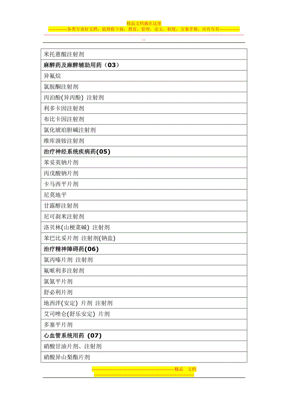 医院重点药物观察制度.doc_第3页