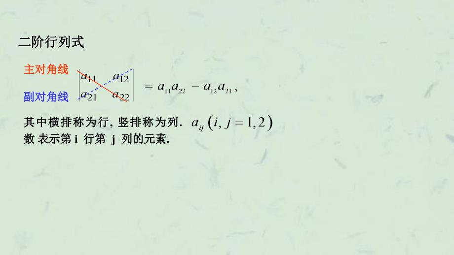 向量的空间坐标(4)课件_第1页