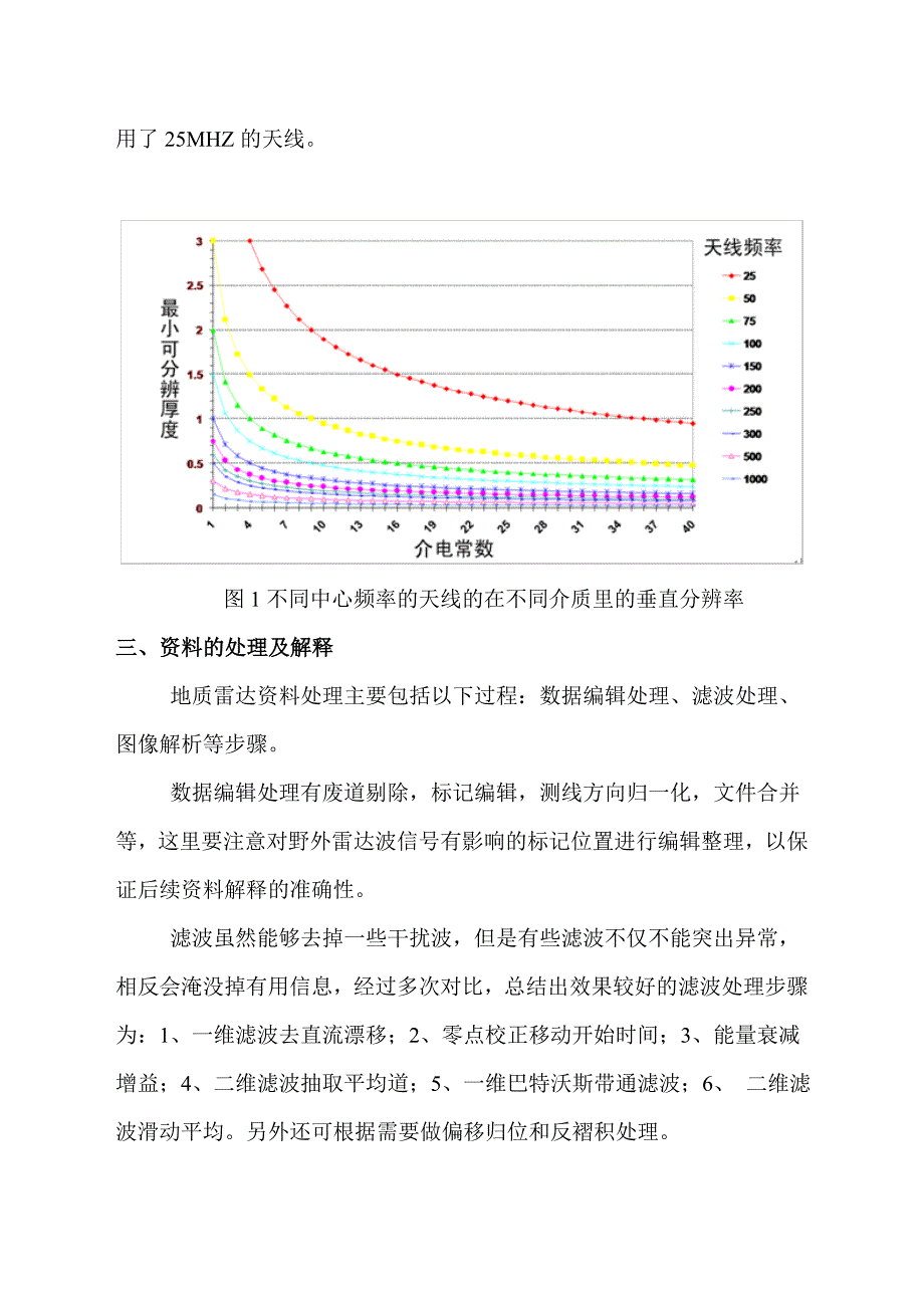 发挥地质雷达作用,增强＊院勘测实力.doc_第3页