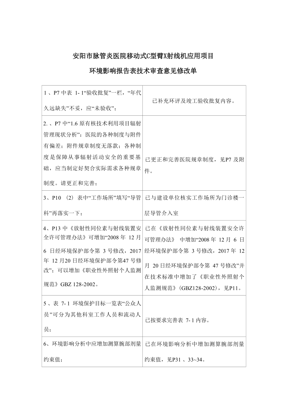 安阳市脉管炎医院移动式C型臂X射线机应用项目环境影响报告表.docx_第3页