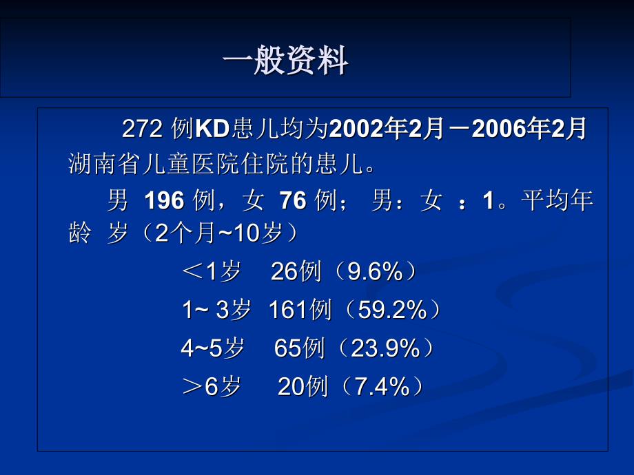 川崎病272例临床分析_第2页