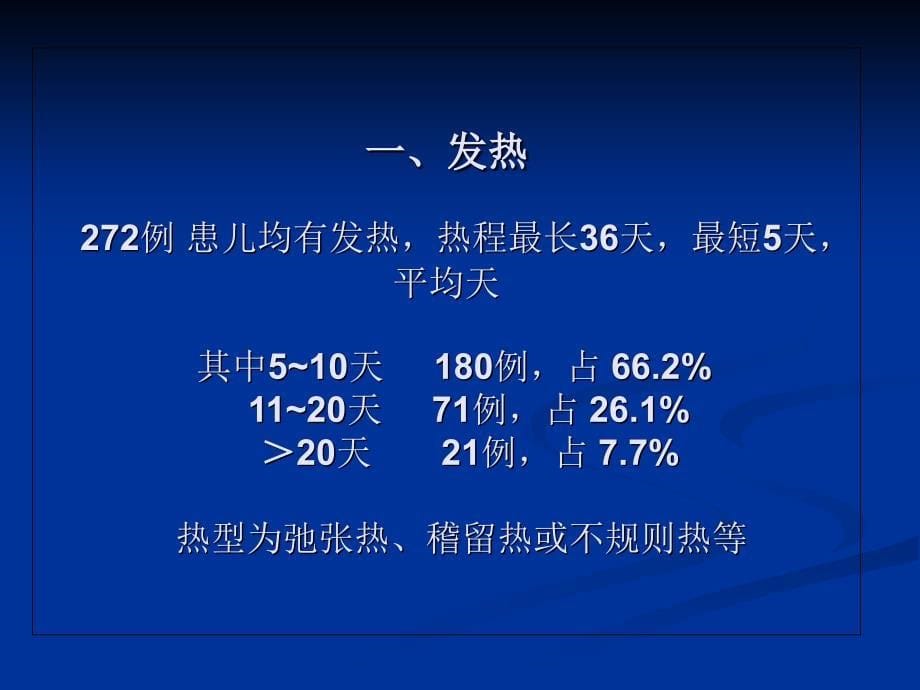 川崎病272例临床分析_第5页