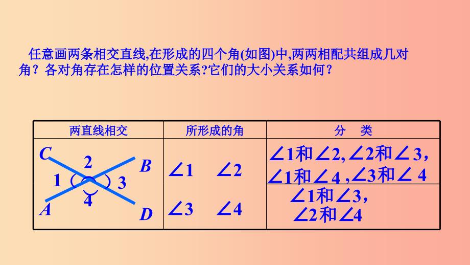 七年级数学上册 第五章 相交线与平行线 5.1.1 对顶角课件 （新版）华东师大版.ppt_第4页