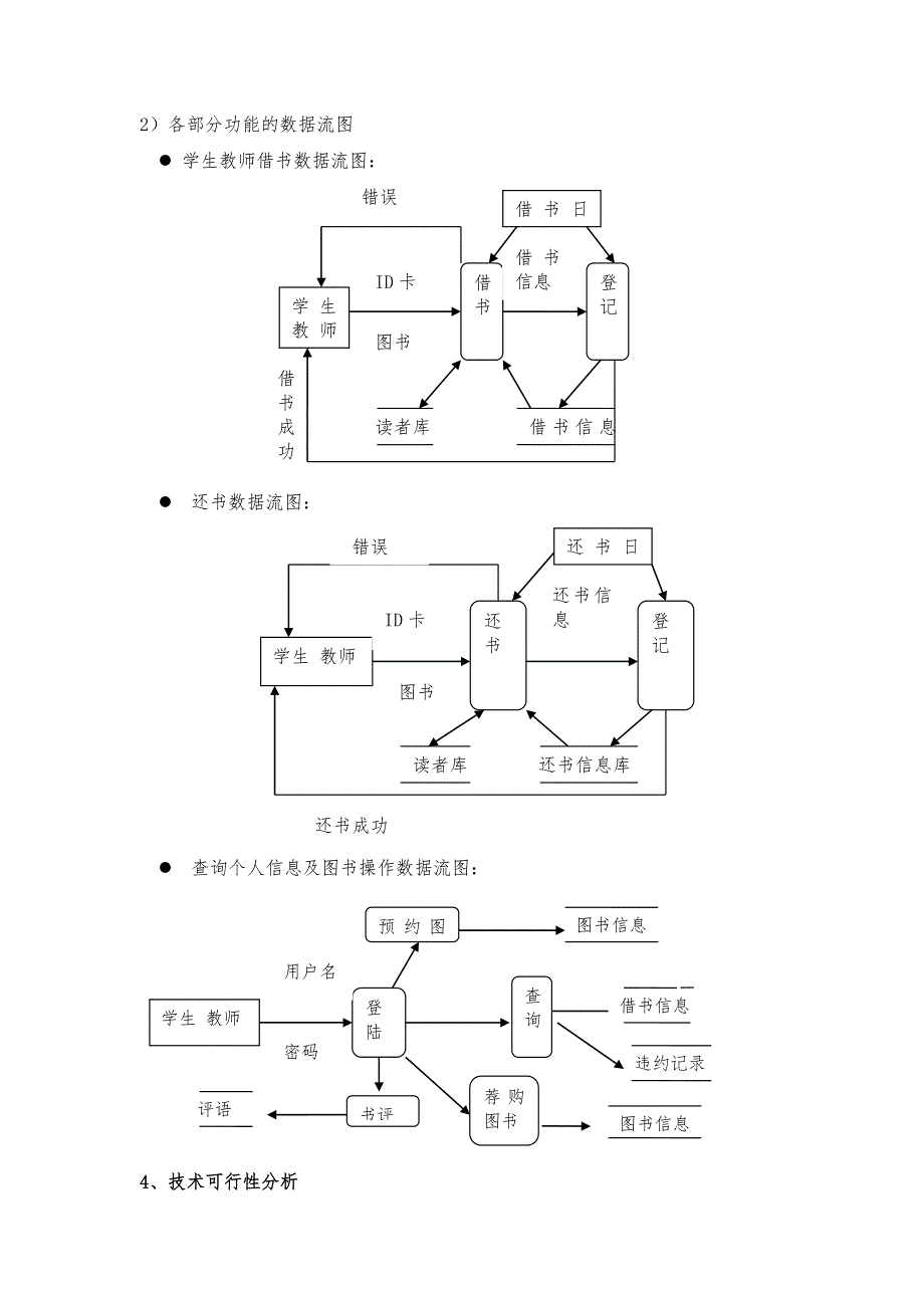 软件工程论文图书馆管理系统分析报告_第4页