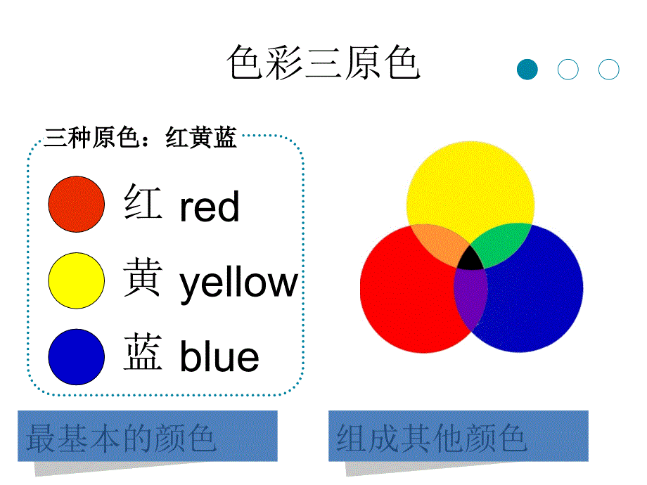 同类色与邻近色课件_第2页