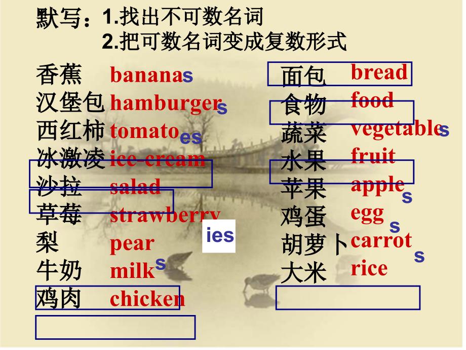 七年级名词的单复数课件_第2页