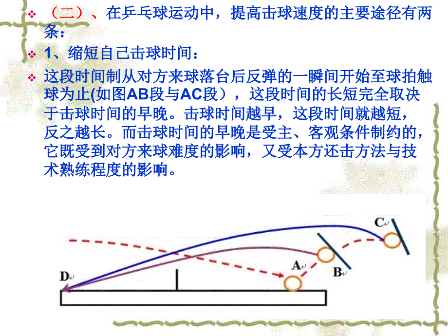 乒乓球技术五大要素_第4页