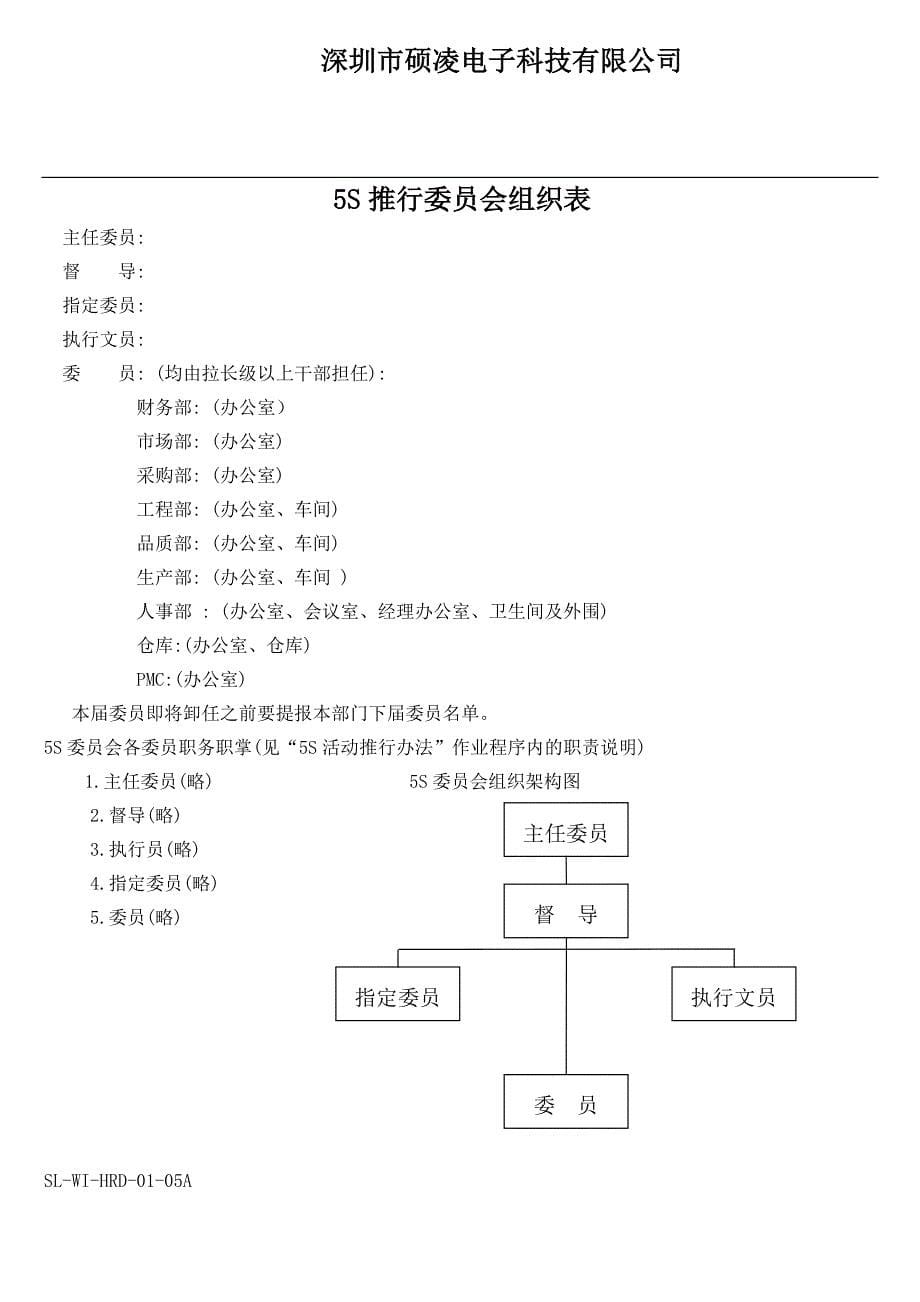 新(建筑施工规范)SL-WI-HRD-01-01A 5S活动推行办法空白表单8_第5页