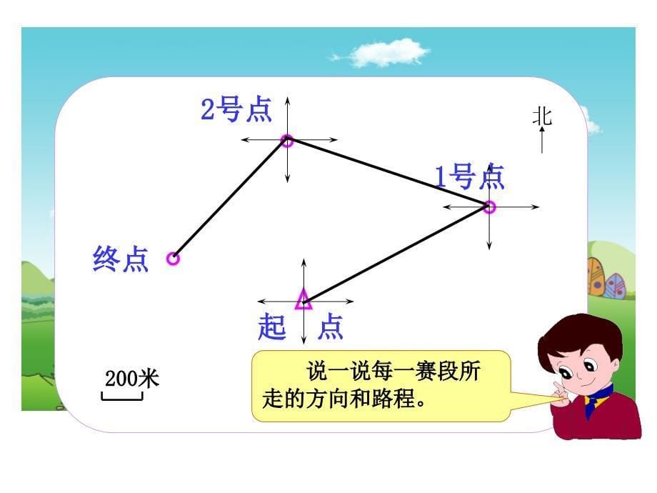 人教版小学数学四年级下册位置与方向第4课时1_第5页