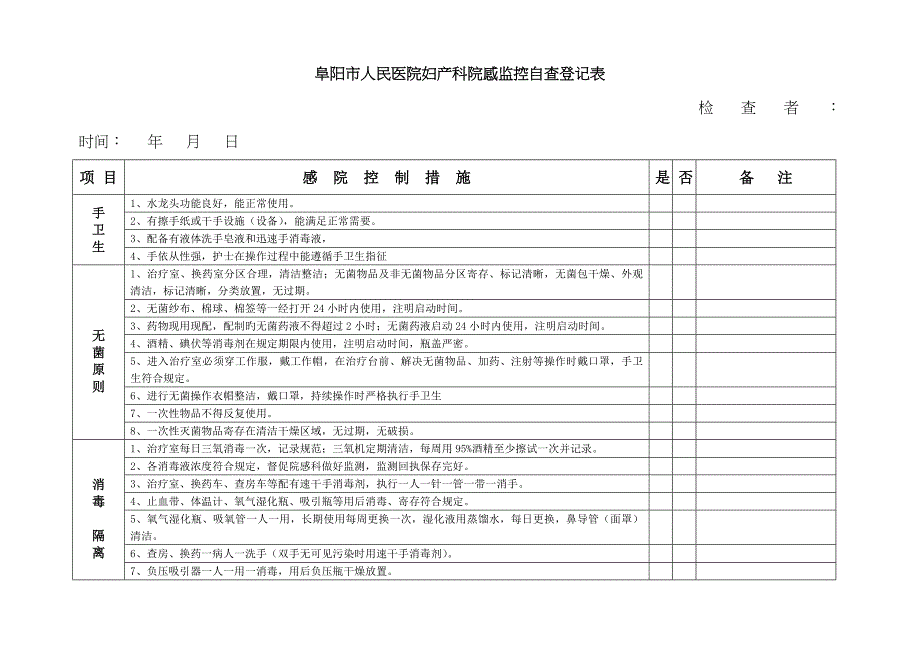 新版医院科室院感监控自查记录表_第1页