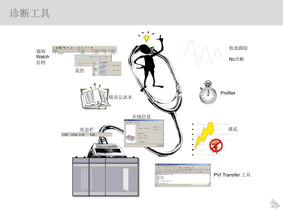 AUTOMATIONSTUDIO诊断_第3页