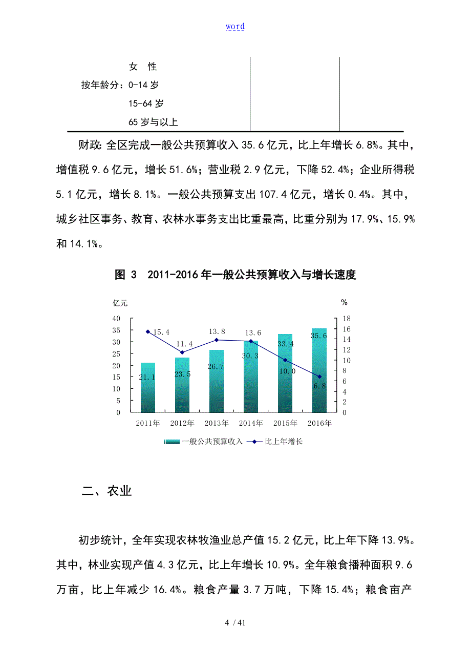 怀柔区2016年国民经济和社会发展统计公报_第4页