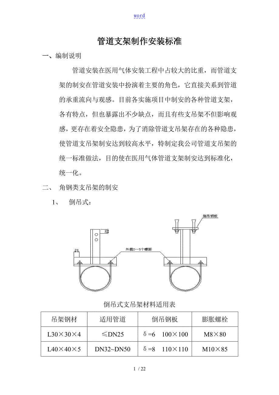 管道支架制作安装实用标准.(DOC)_第1页