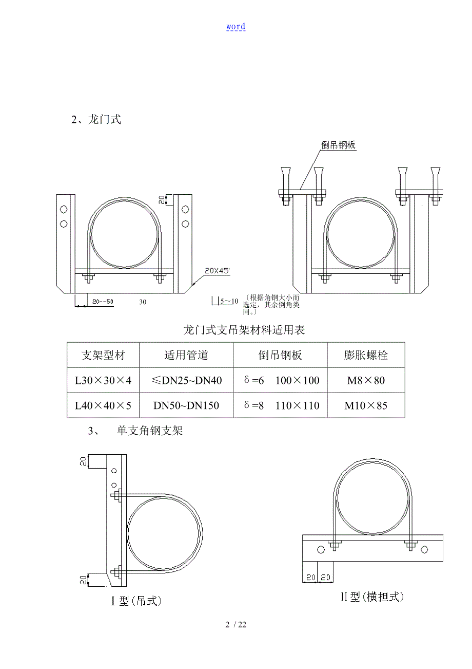 管道支架制作安装实用标准.(DOC)_第2页